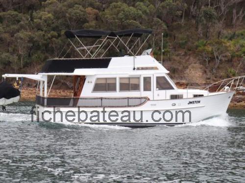 Island Gypsy 32 avis et fiche technique